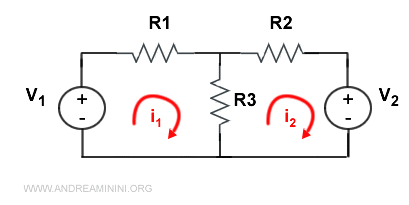 un circuito di esempio