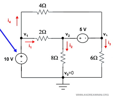 un circuito semplice