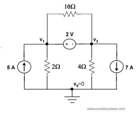 un esempio di circuito
