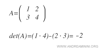 un esempio di calcolo del determinante in una matrice di ordine 2