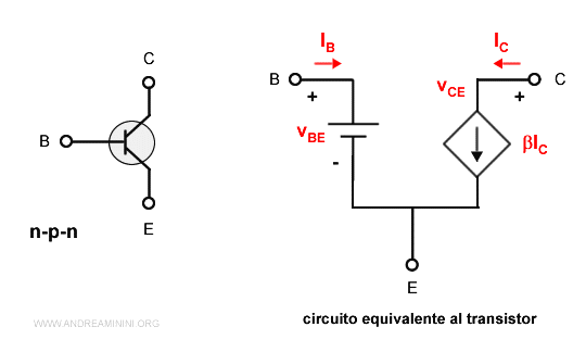 il circuito equivalente del transistor