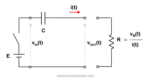 il ramo del resistore è isolato dal circuito