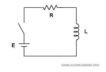 il circuito RL