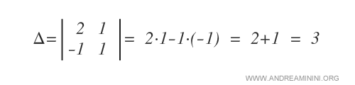 il calcolo del determinante della matrice 