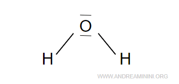 la molecola d'acqua con la rappresentazione di Lewis