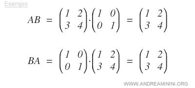 un esempio di commutatività del prodotto tra matrici di cui una unitaria