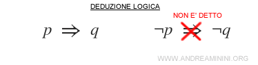 esempio di deduzione logica