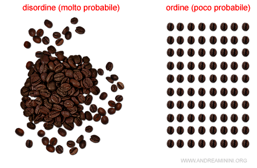 il disordine è più probabile