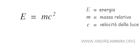 la formula dell'energia di Einstein