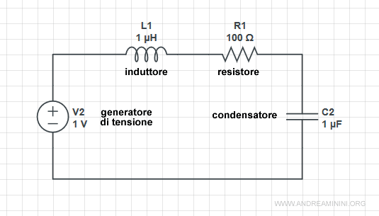 un esempio di circuito elettrico
