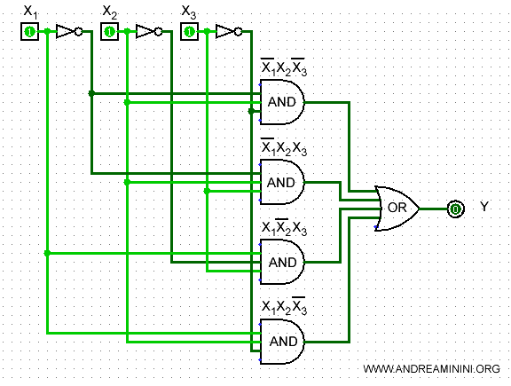 esempio di circuito logico