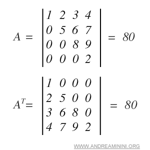 un esempio di determinante calcolato su una matrice e sulla sua trasposta