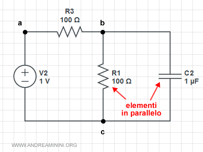 un esempio di elementi in parallelo