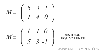 un esempio di matrice equivalente