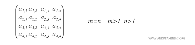 esempio di matrice quadrata