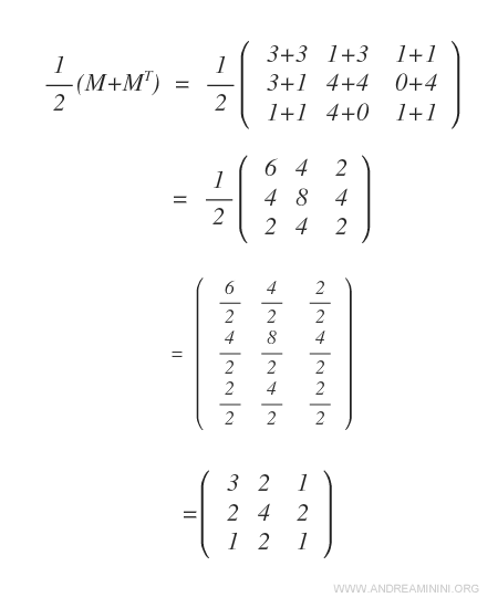 il calcolo della matrice simmetrica