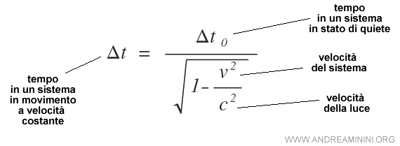 la formula della dilatazione del tempo