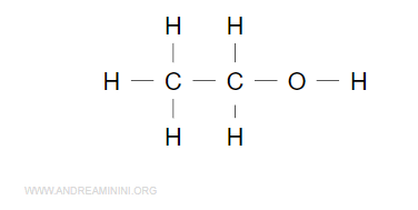 la formula dell'etanolo