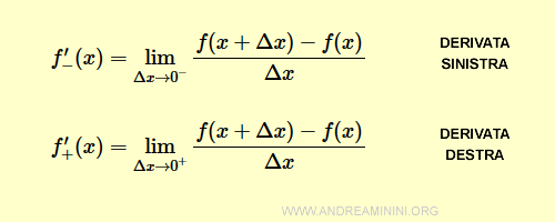 le formule della derivata destra e della derivata sinistra