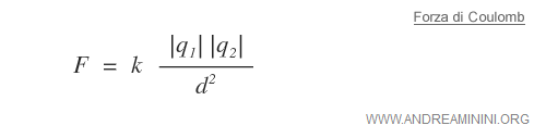 la legge di Coulomb