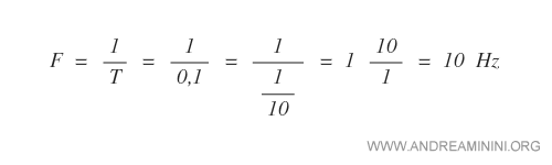 esempio di formula e calcolo della frequenza del segnale a partire dal periodo