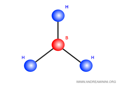 la molecola di BH3