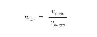 l'indice di rifrazione assoluto