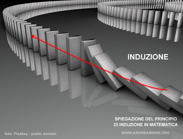 la spiegazione dell'induzione matematica con il domino