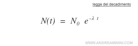 la legge del decadimento radioattivo