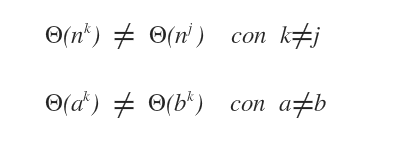 le proprietà del limite asintotico stretto