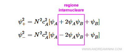 la regione dello spazio internucleare 