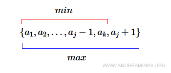 il valore minimo e massimo