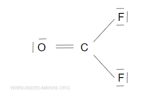 la formula di struttura della molecola F2CO