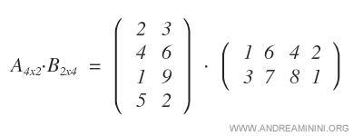 un esempio di prodotto tra due matrici