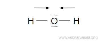 esempio di molecola d'acqua