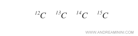 una notazione alternativa degli isotopi