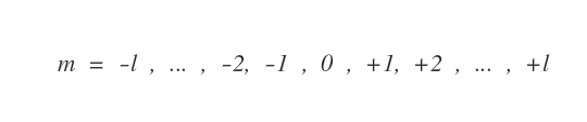 il numero quantico magnetico e i valori possibili