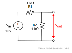 un circuito di esempio