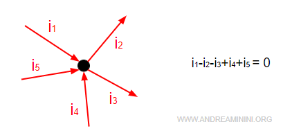 esempio della prima legge di Kirchhoff