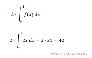 il prodotto dell'integrale per k=2