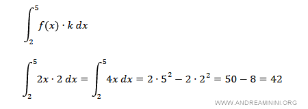 il prodotto dell'integrale per una costante