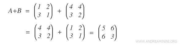 la proprietà commutativa dell'addizione tra matrici