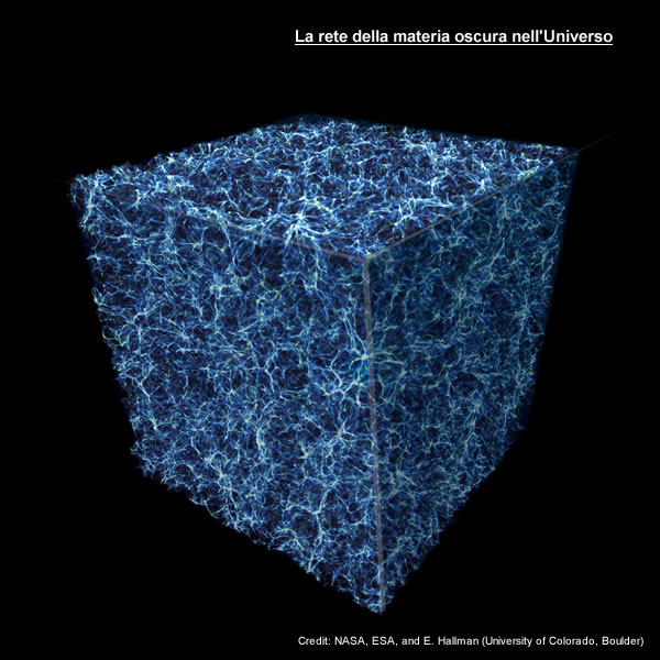 i filamenti della materia oscura nell'Universo 