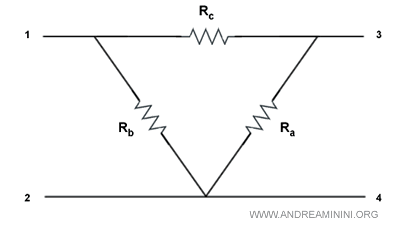 rete a triangolo (esempio)