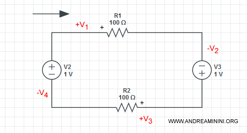 un esempio di circuito