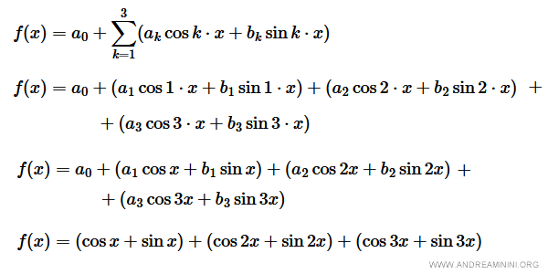 $$ f(x) = a_0 + \sum_{k=1}^{3} (a_k \cos k \cdot x + b_k \sin k \cdot x ) $$ $$ f(x) = a_0 + (a_1 \cos 1 \cdot x + b_1 \sin 1 \cdot x ) + (a_2 \cos 2 \cdot x + b_2 \sin 2 \cdot x ) + (a_3 \cos 3 \cdot x + b_3 \sin 3 \cdot x ) $$ $$ f(x) = a_0 + (a_1 \cos x + b_1 \sin x ) + (a_2 \cos 2x + b_2 \sin 2x ) + (a_3 \cos 3x + b_3 \sin 3x ) $$ $$ f(x) = (\cos x + \sin x ) + (\cos 2x + \sin 2x ) + (\cos 3x + \sin 3x ) $$