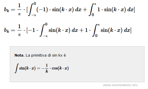 $$ b_k = \frac{1}{π} \cdot [ \int_{-π}^0 (-1) \cdot\sin (k \cdot x) \: dx + \int_{0}^π 1 \cdot \sin (k \cdot x) \: dx ] $$ $$ b_k = \frac{1}{π} \cdot [ -1 \cdot \int_{-π}^0 \sin (k \cdot x) \: dx + 1 \cdot \int_{0}^π \sin (k \cdot x) \: dx ] $$ Nota. La primitiva di sin kx è $$ \int \sin (k \cdot x) = - \frac{1}{k} \cdot \cos (k \cdot x) $$