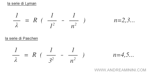 la serie di Lyman e di Paschen