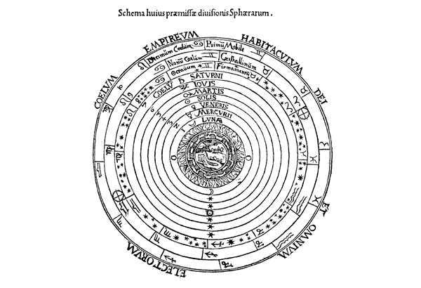 il sistema geocentrico dell'Universo