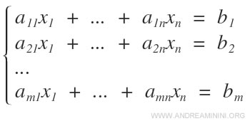 un esempio di sistema di equazioni lineari